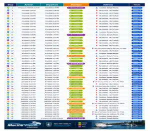 Marina fleet tracking schedule overview